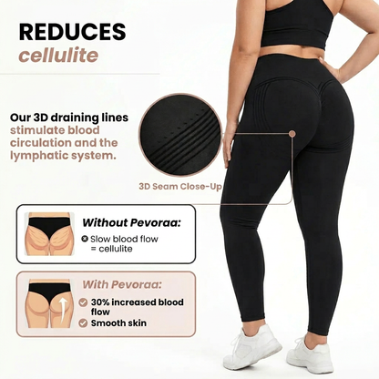 Pevoraa Anti Cellulite Sculpt Leggings